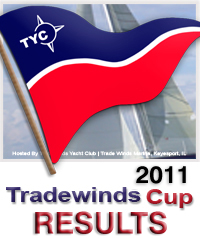 2011 TYC Cup