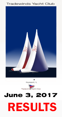 tyc cup