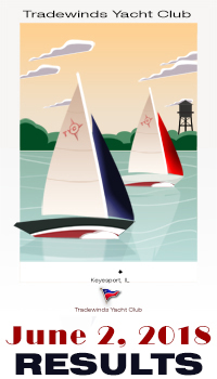 tyc cup