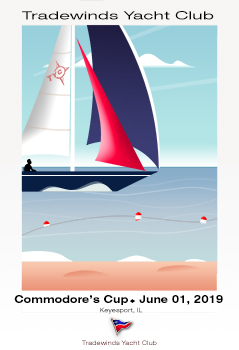 tyc cup